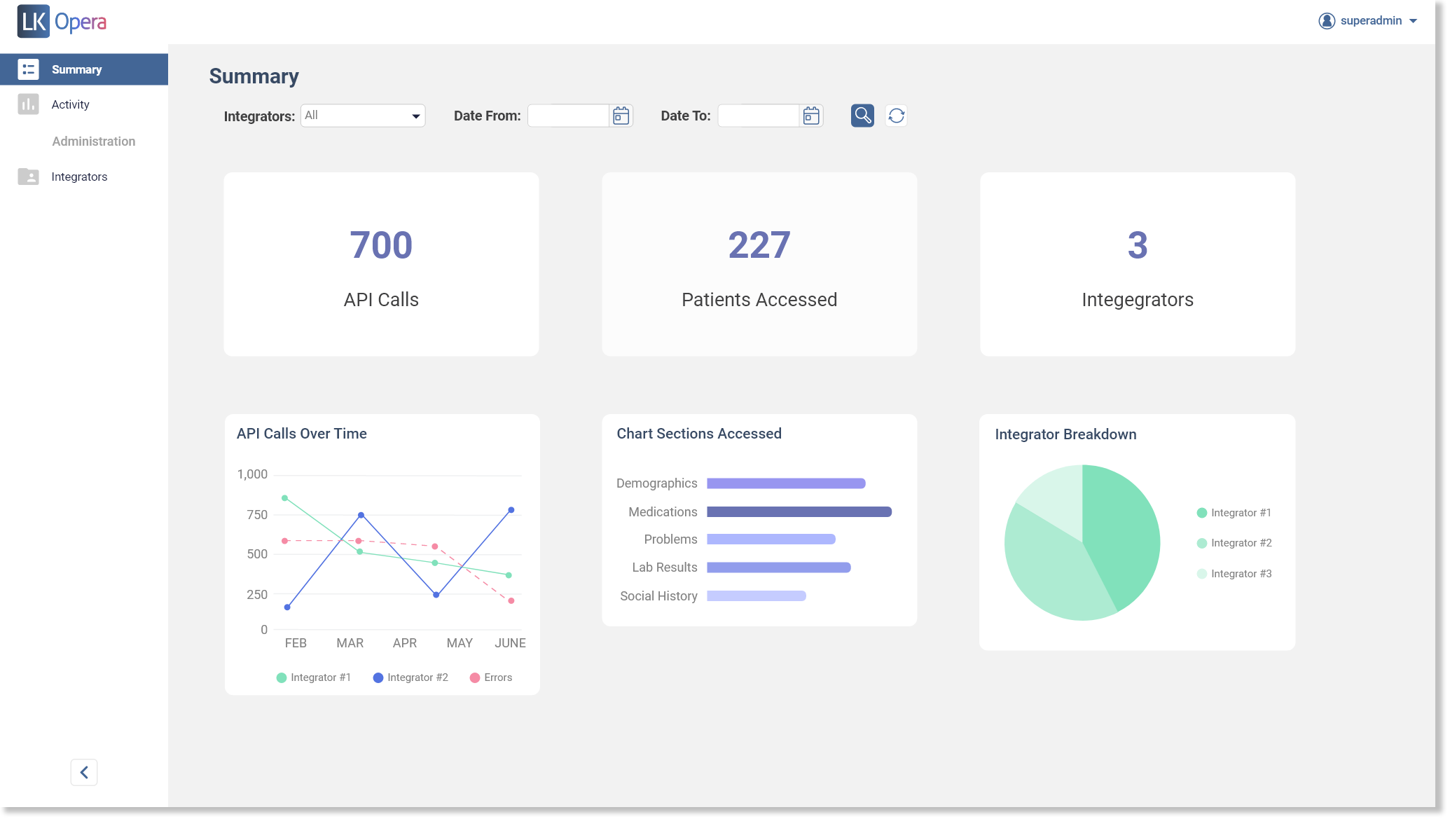 ELLKAY Opera Reviews, Pricing, Features & Integrations | Elion