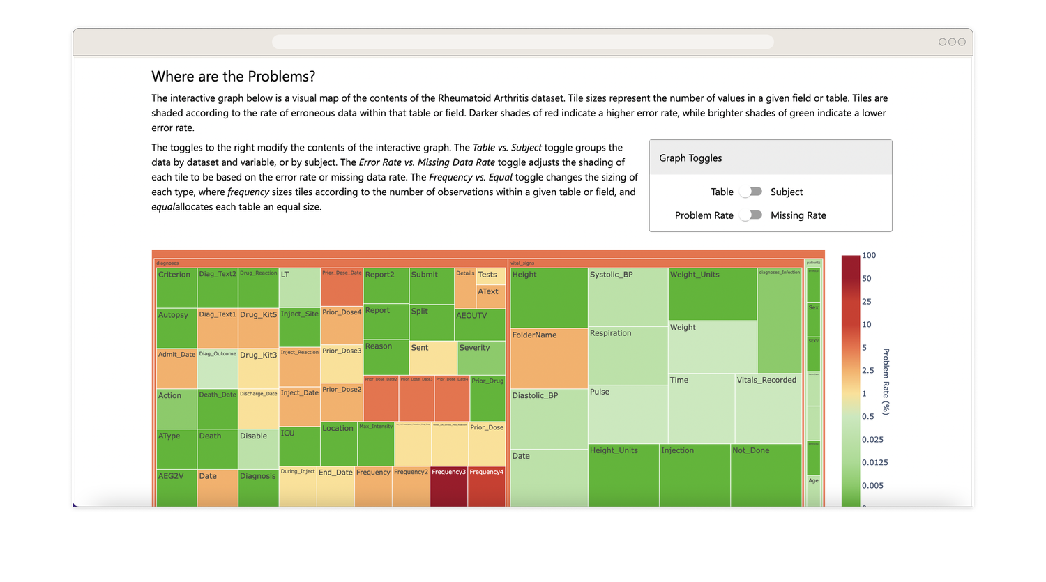 Cornerstone ai reviews pricing features integrations elion