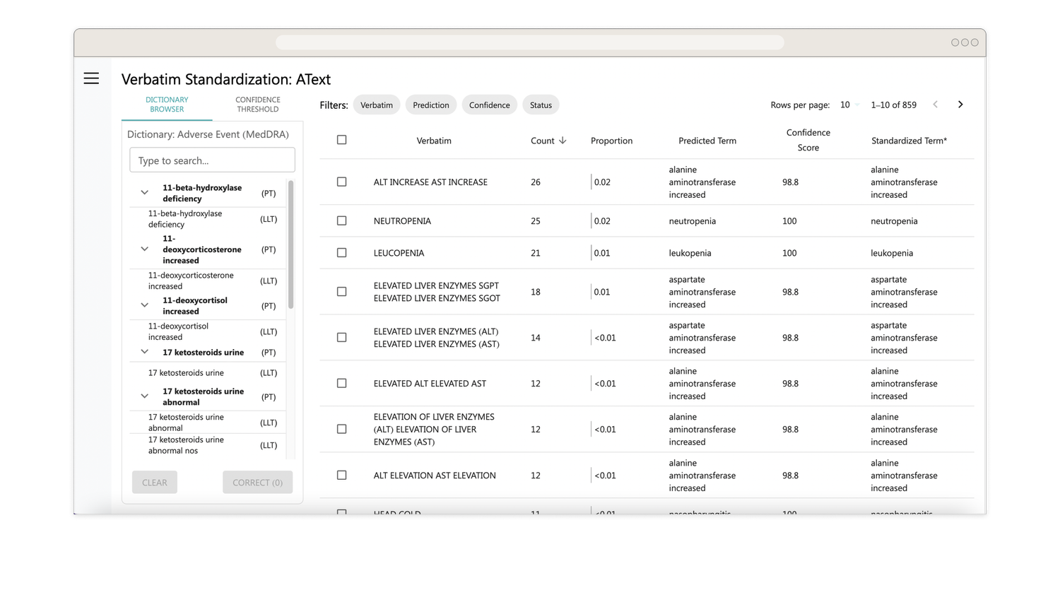 Cornerstone ai reviews pricing features integrations elion