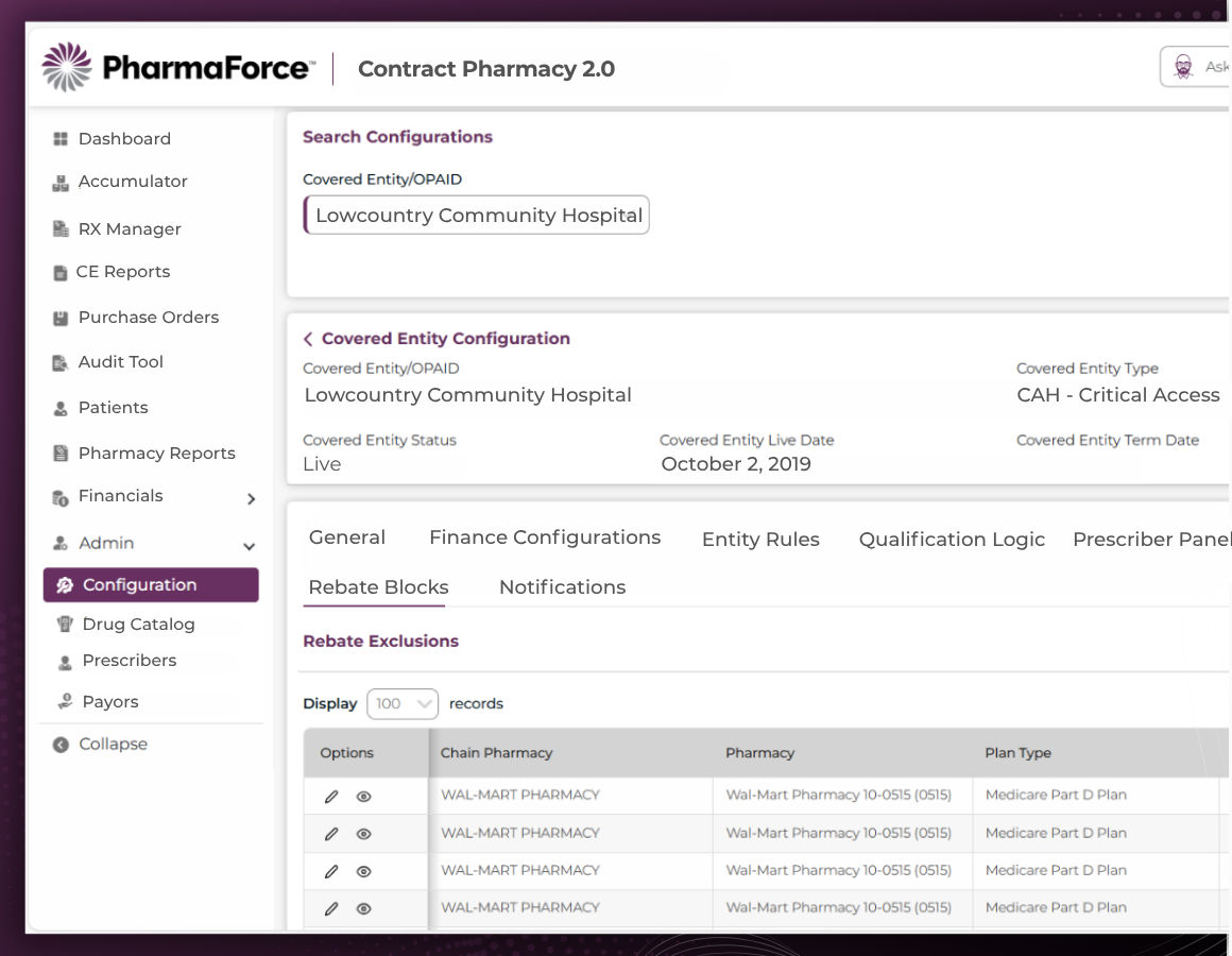 Pharmaforce Gallery