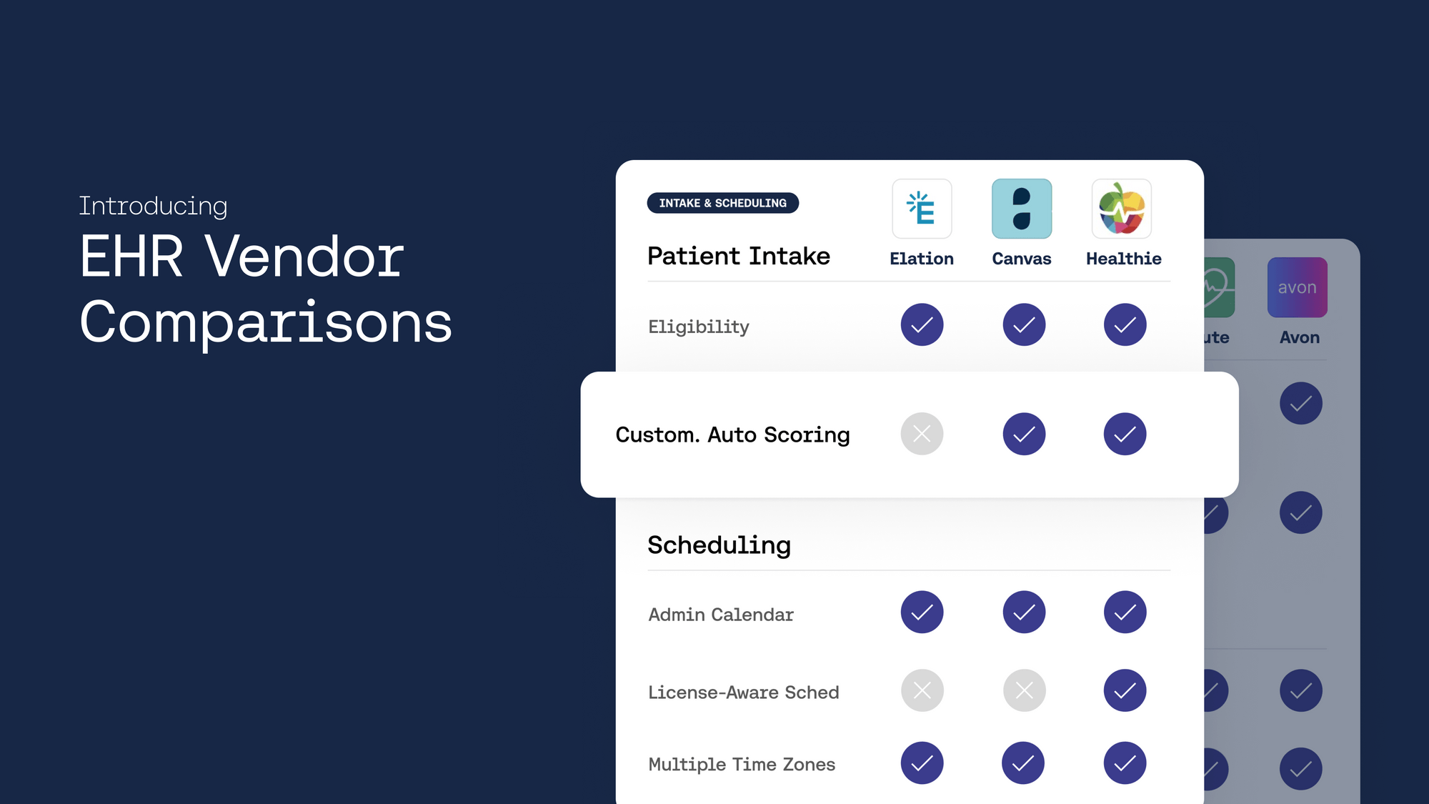 Introducing ehr vendor comparisons elion