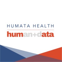 Humata Health Logo