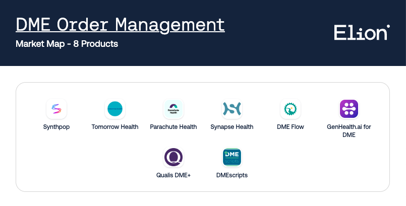 DME Order Management.png